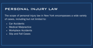 personal injury attorney in new york infographic for medical malpractice and more